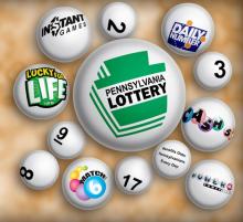 Graphic of Pennsylvania Lottery logos on several lottery balls.